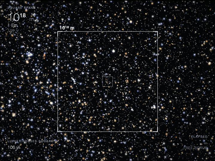 A dense star field with blue, white and orange stars.
