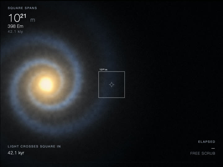 A spiral galaxy with a warm core and blue arms, the Sun marked off-centre.